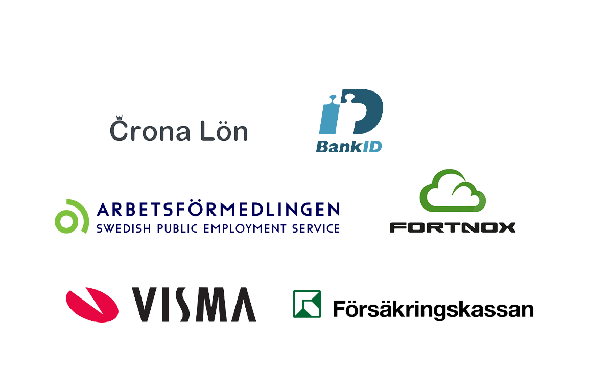 Primass Integrationer